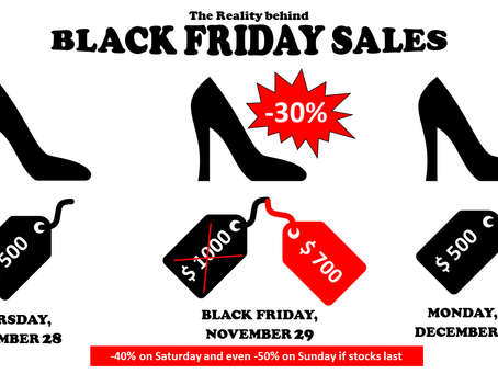 The Reality behind Black Friday Sales