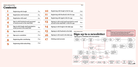 Screenshot 2025-03-18 at 14.31.32.png