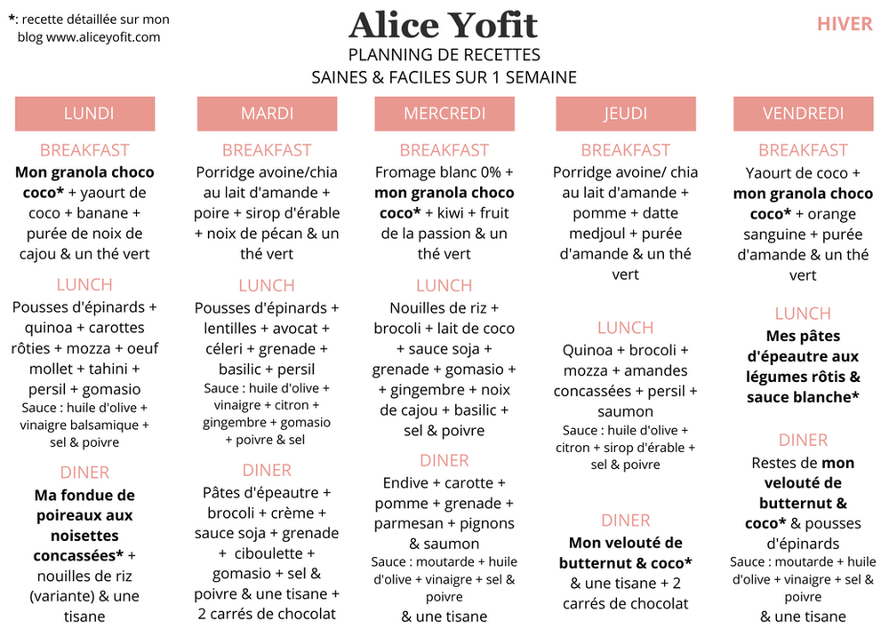 Mon planning de recettes saines & faciles sur 1 semaine Hiver