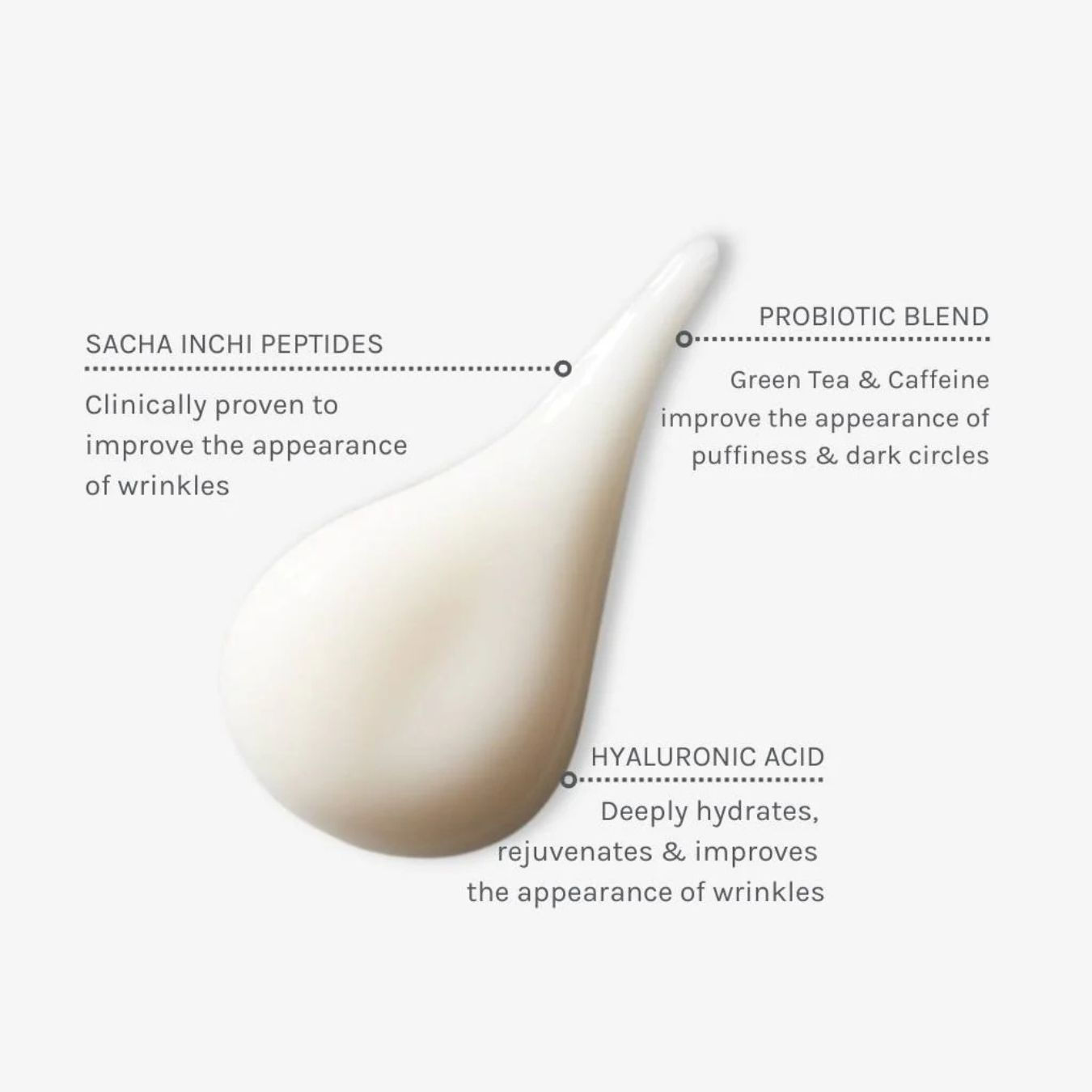 Evolve Organic Beauty 360 Eye & Lip Contour Cream 15ml