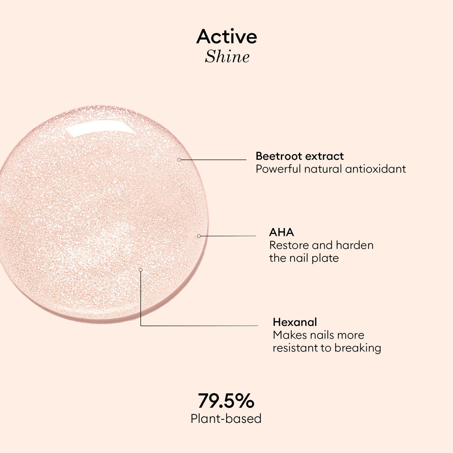 Manucurist: Active™ Shine – Treatment Nail Polish 15ml