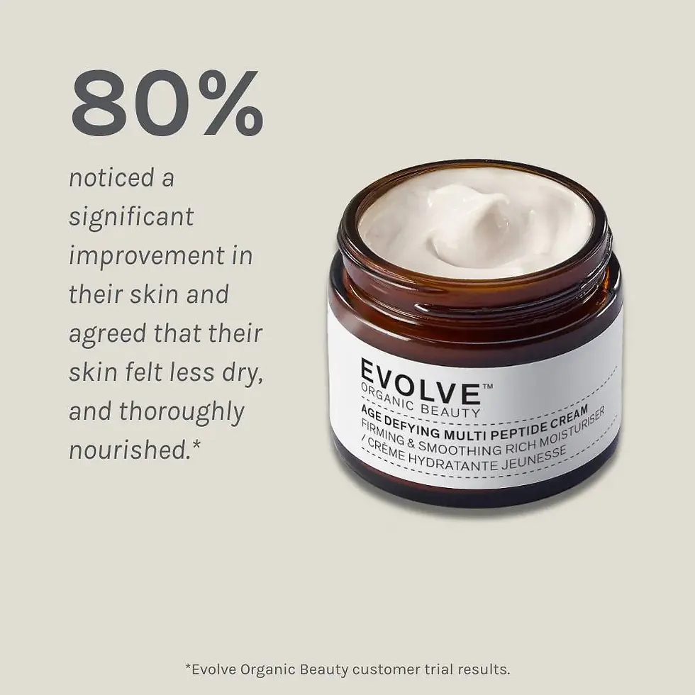 Evolve Organic Beauty Age Defying Multi Peptide Face Cream 60ml