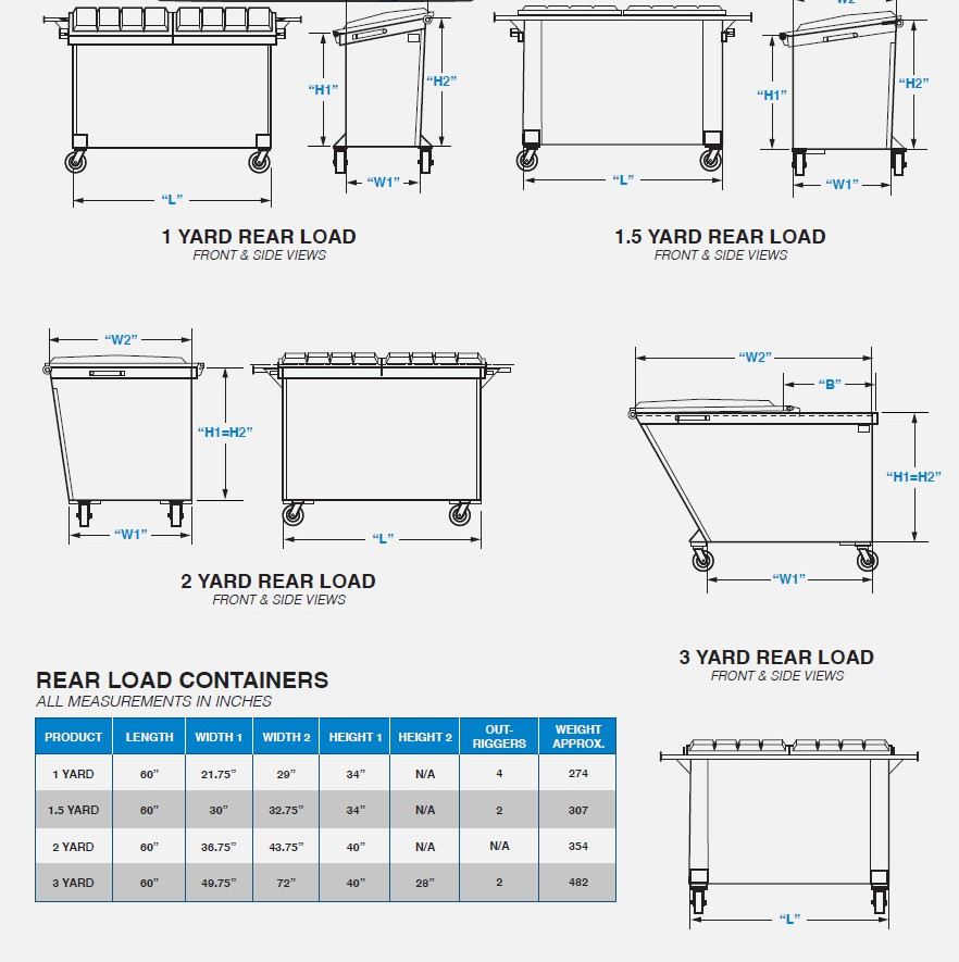 2nd Page RL Brochure Drawings.jpg