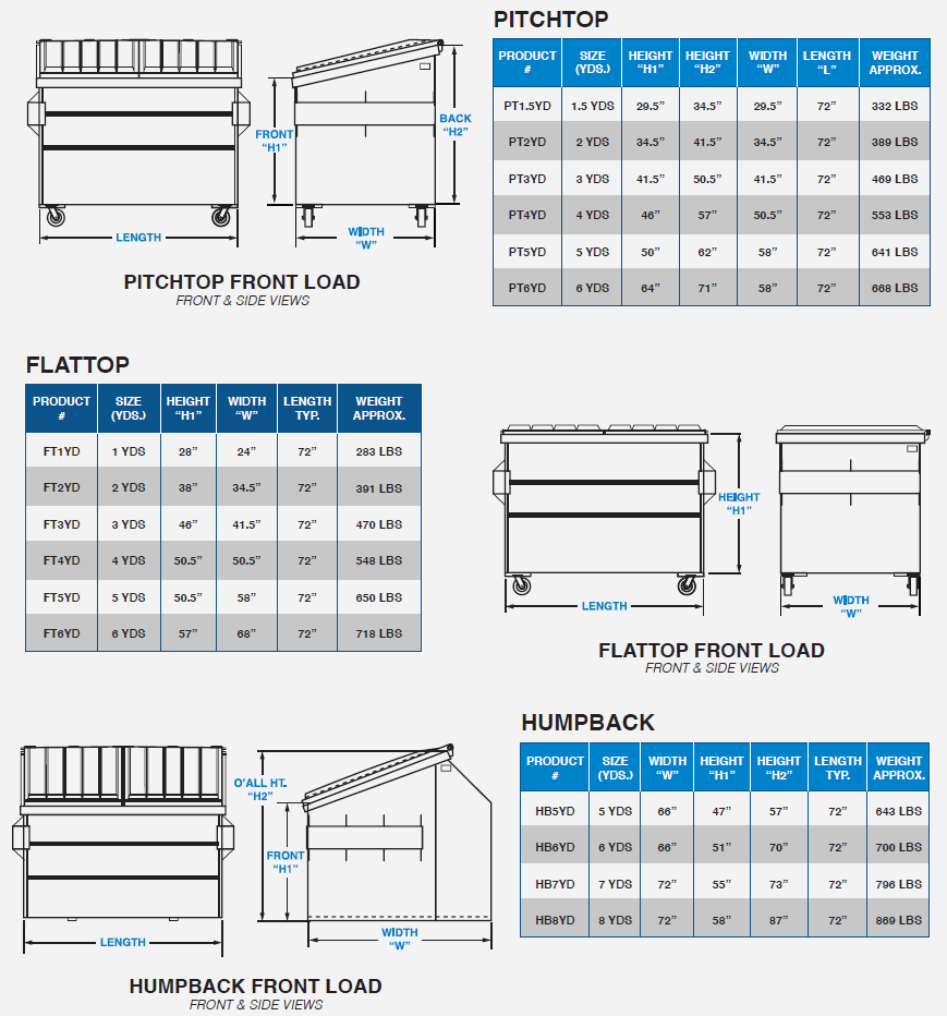 2nd Page HB Brochure.png