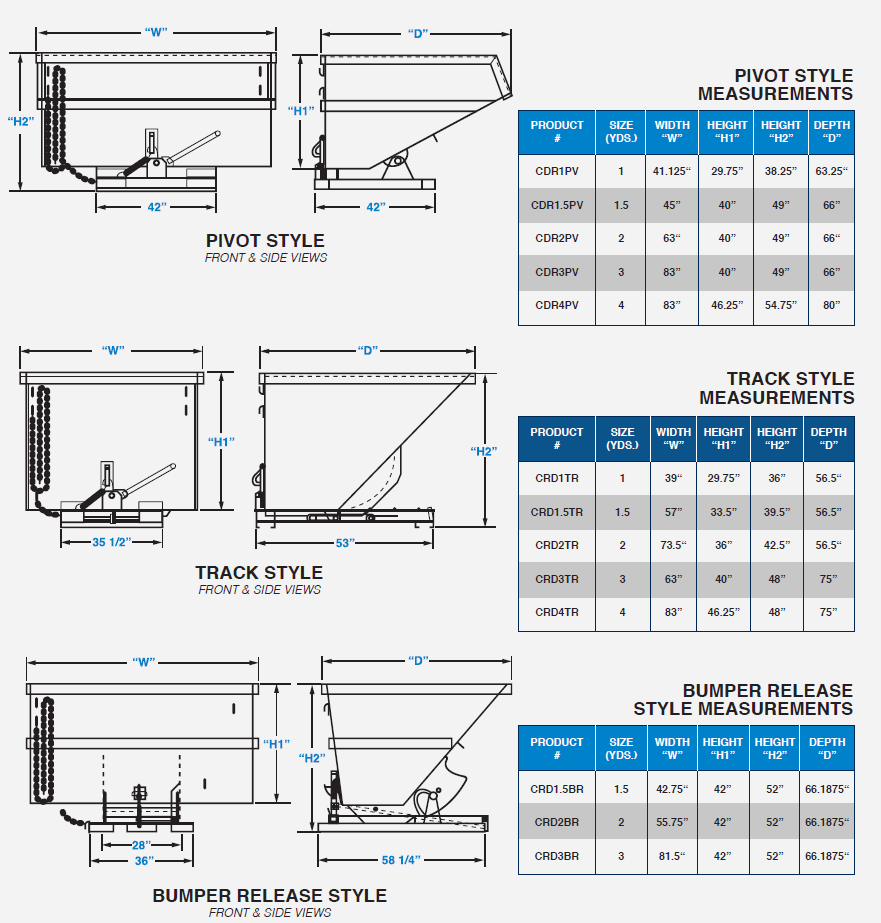 2nd Page RD Brochure.png