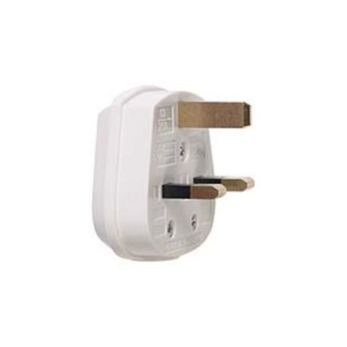 Plugop Plug Top | Modern Designs Ltd