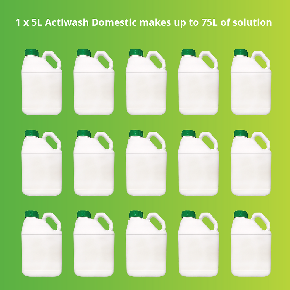 Thumbnail: Tarmatrol - ActiWash Domestic (5Ltr)