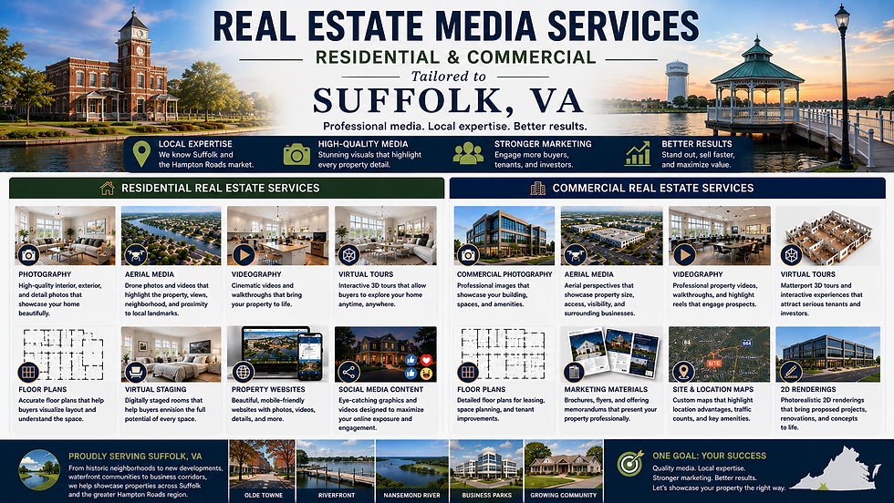 Jiffy Images serves Suffolk Virginia
