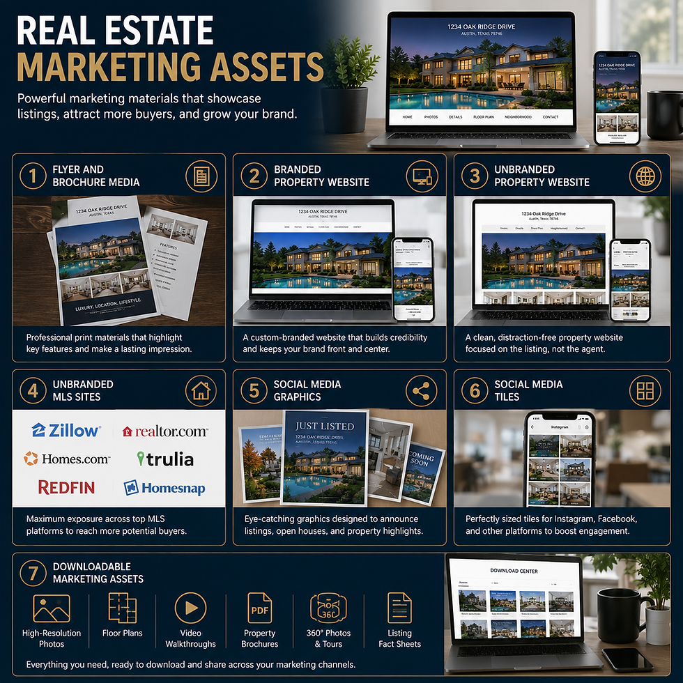 Jiffy Images provides Realtor Marketing Kits