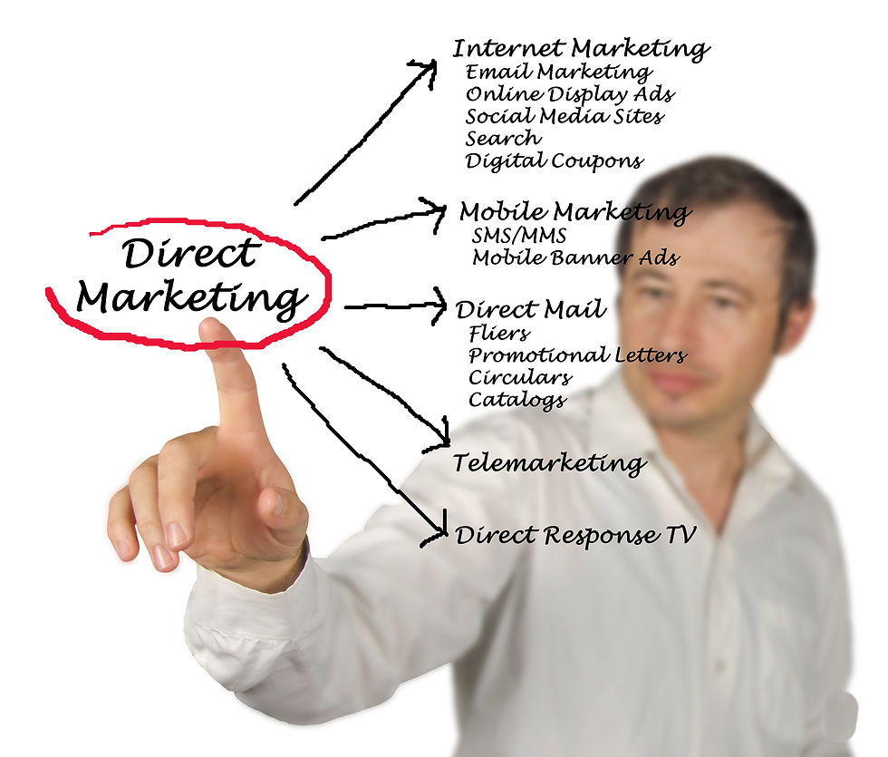 Jiffy Images serves the Internet and Direct Marketing Industry