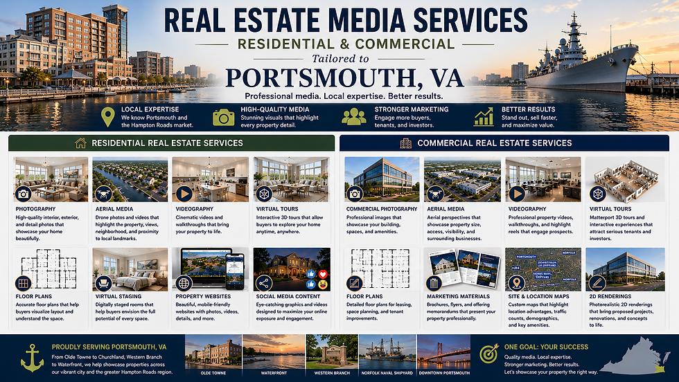 Jiffy Images serves Portsmouth Virginia