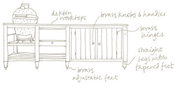 Huckleberry Classic Outdoor Kitchen Sketch with Dekton worktop and brass knobs and handles