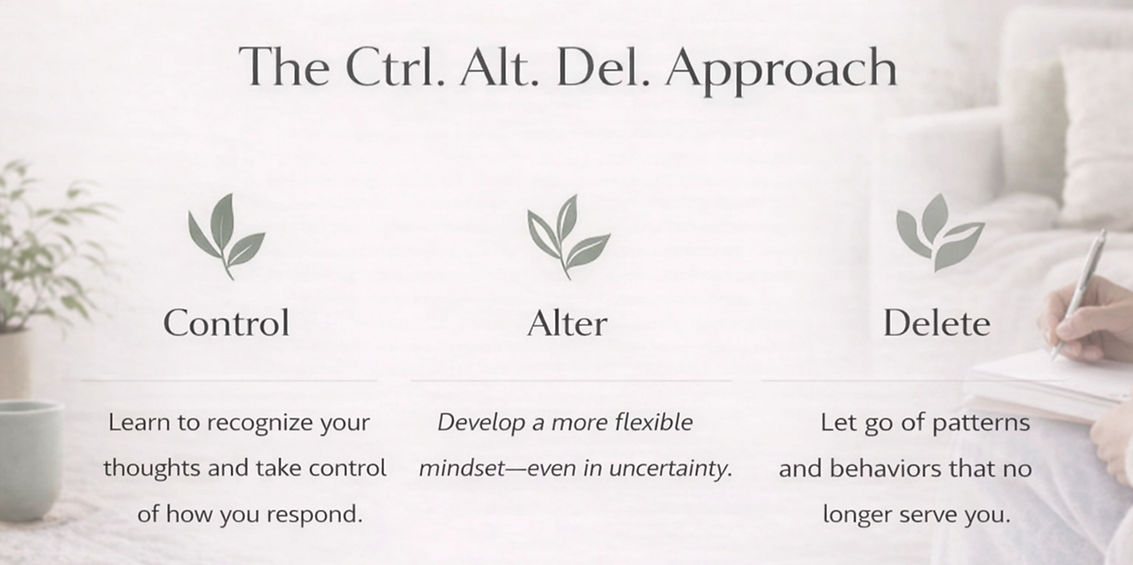 The Ctrl. Alt. Del. Approach: Control your response, alter your mindset, and delete patterns that no longer serve you.