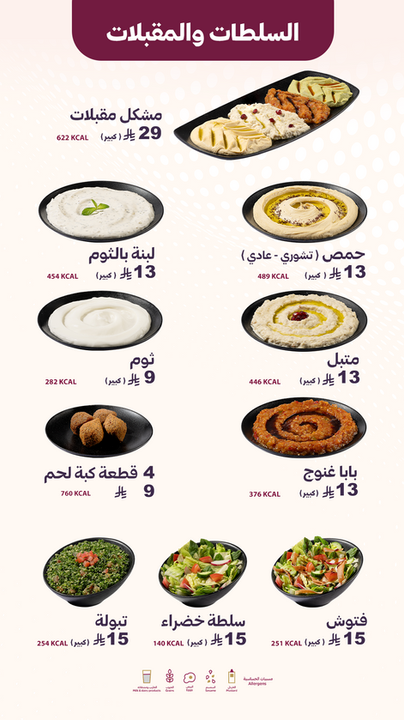 السلطات والقبلات.png