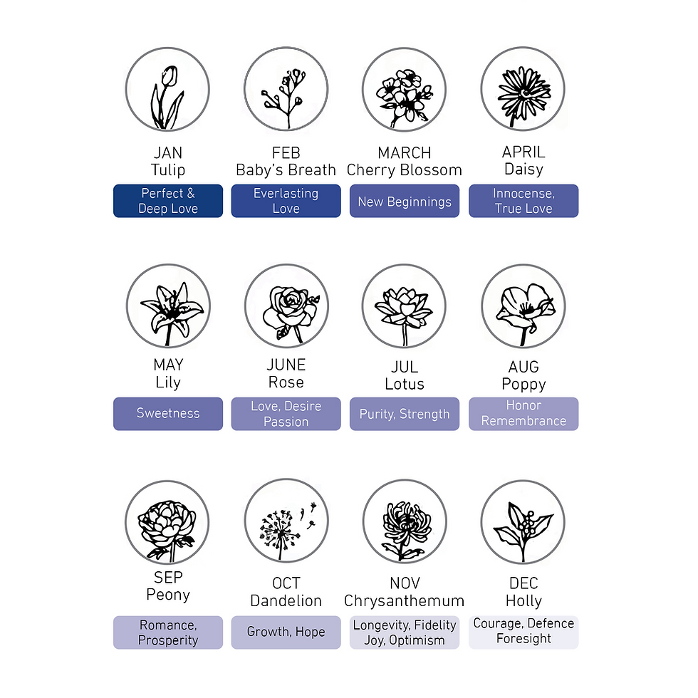 Thumbnail: Coined Birth Flower Necklace