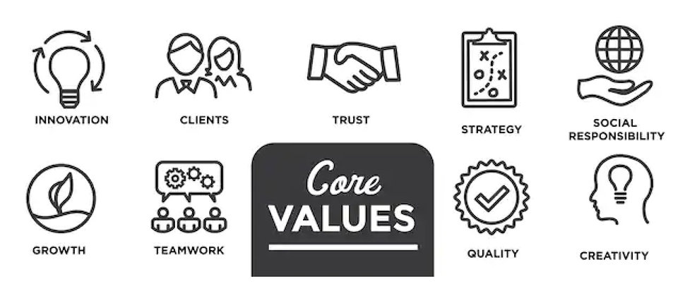 Core Values.jpeg