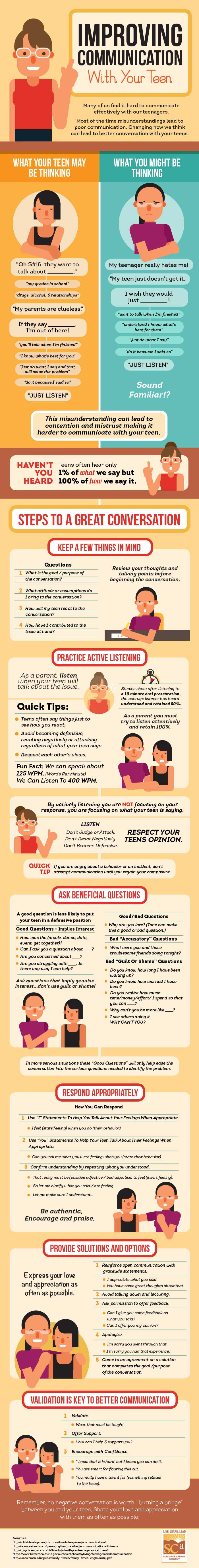 Improving-Communication-With-Your-Teen-Infographic
