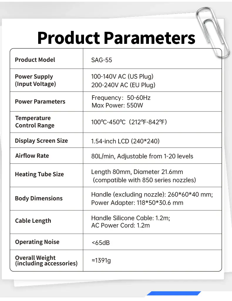 Miniatura: FNIRSI® SAG-55 Intelligent 550W Hot Air Gun