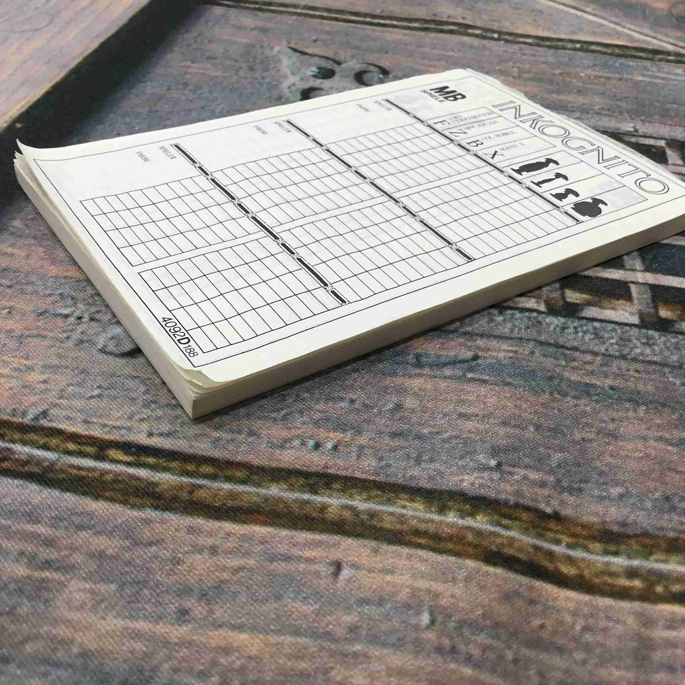 サムネイル： ダメージ・中古・和訳なし｜インコグニト 　Inkognito