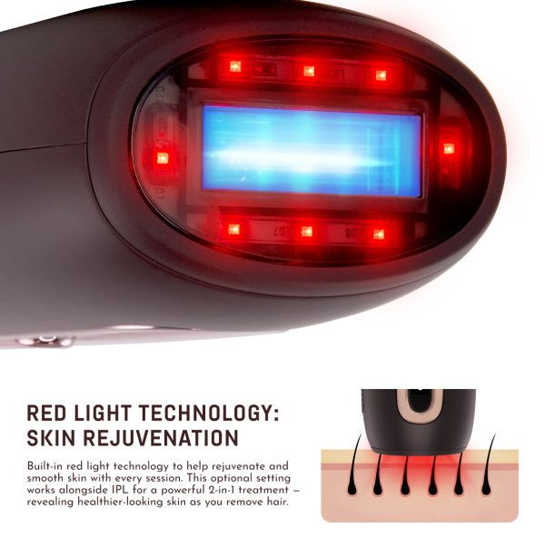 Thumbnail: GlacierPro Laser Hair Removal