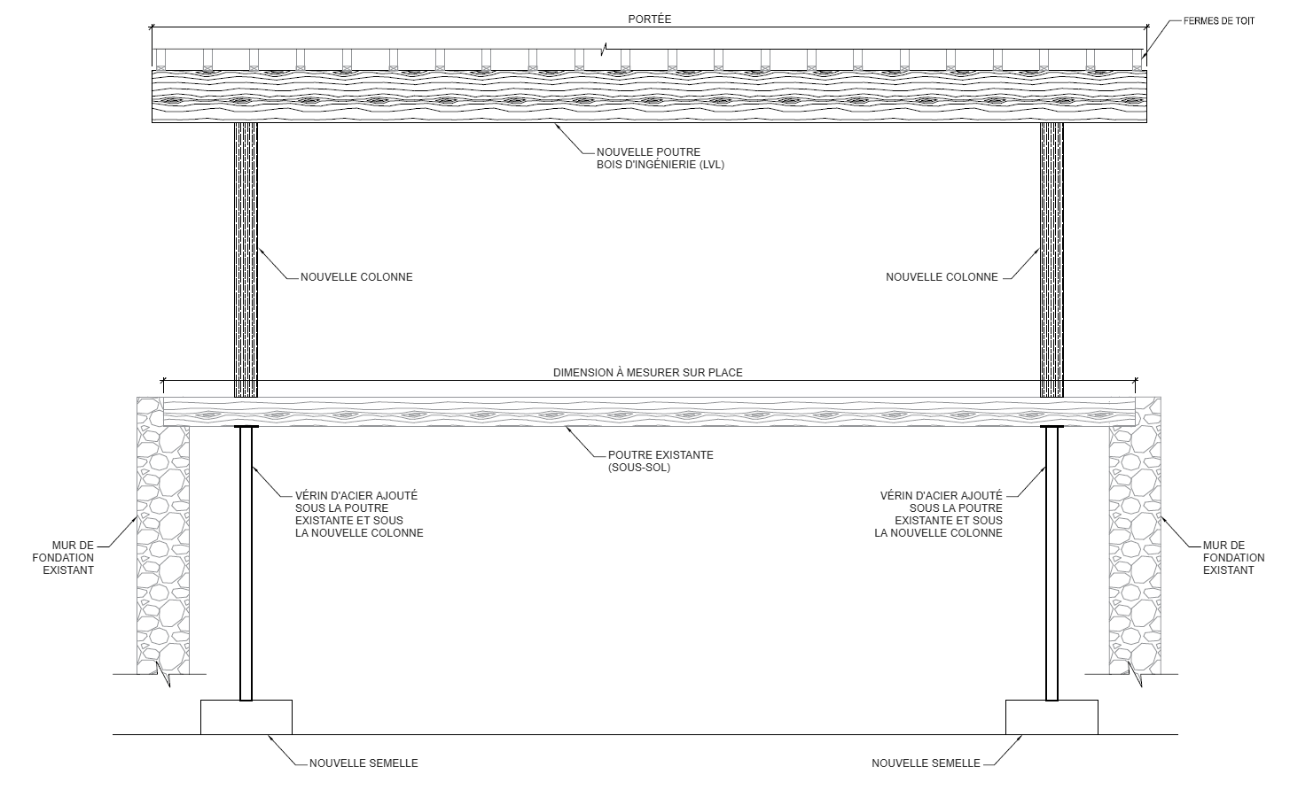 Détail structural : nouvelle poutre en bois d'ingénierie sur deux colonnes remplaçant un mur porteur, avec vérins d'acier sous la poutre du sous-sol et nouvelles semelles