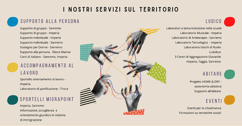 brochure rete impatto inclusivo