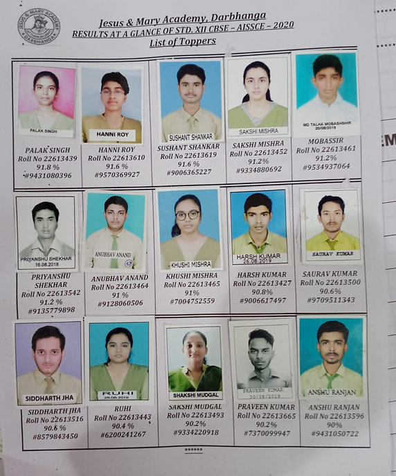 toppers2.jpeg