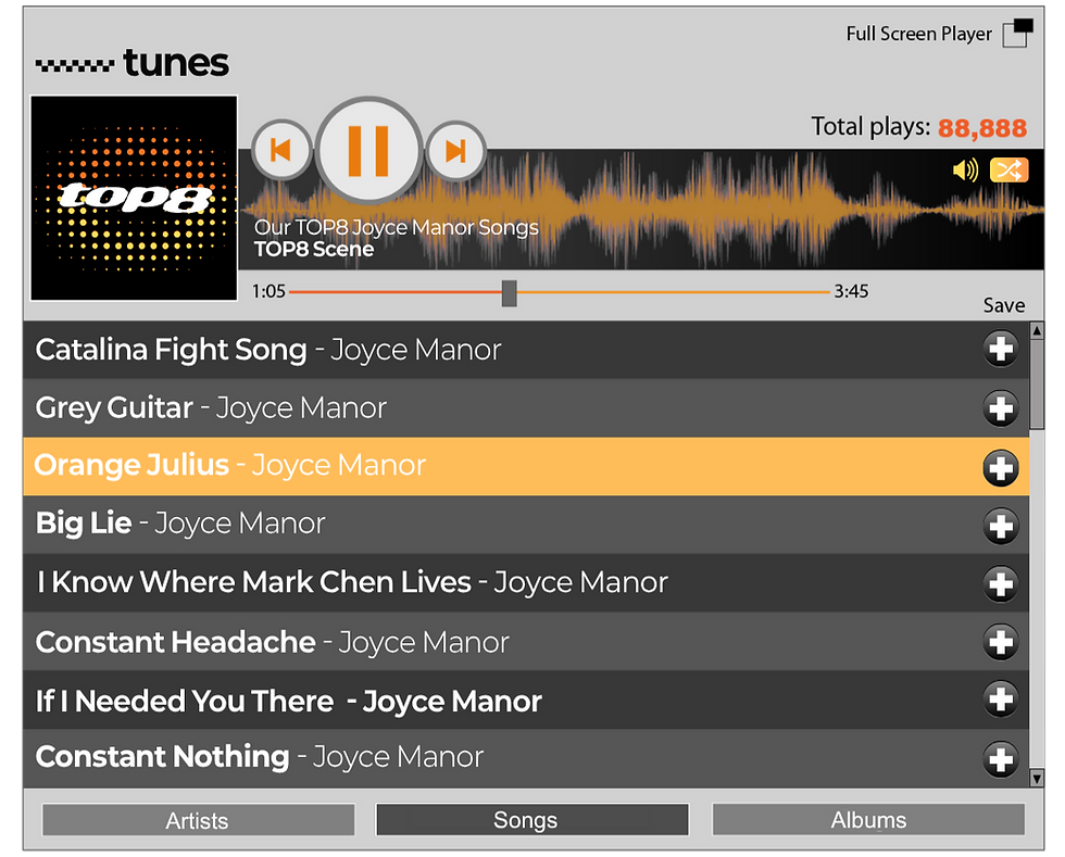 Our TOP8 Joyce Manor songs
1. Catalina Fight Song
2. Grey Guitar
3.Orange Julius
4. Big Lie
5.I know Where Mark chen Lives
6. Constant Headache
7. If I Needed You There
8. Constant Nothing