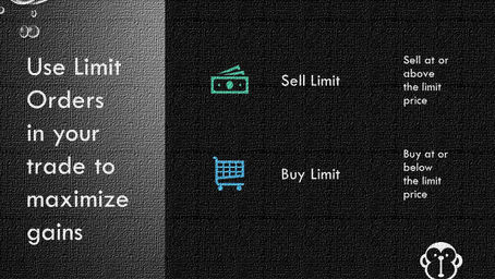 Forex and Futures Trading - Order Types. What is a Limit Order?
