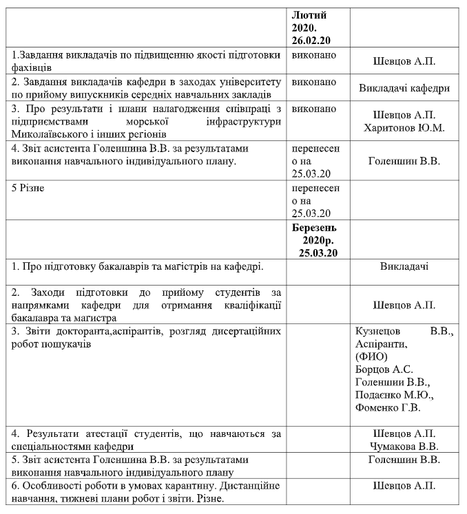 Порядок денний.png