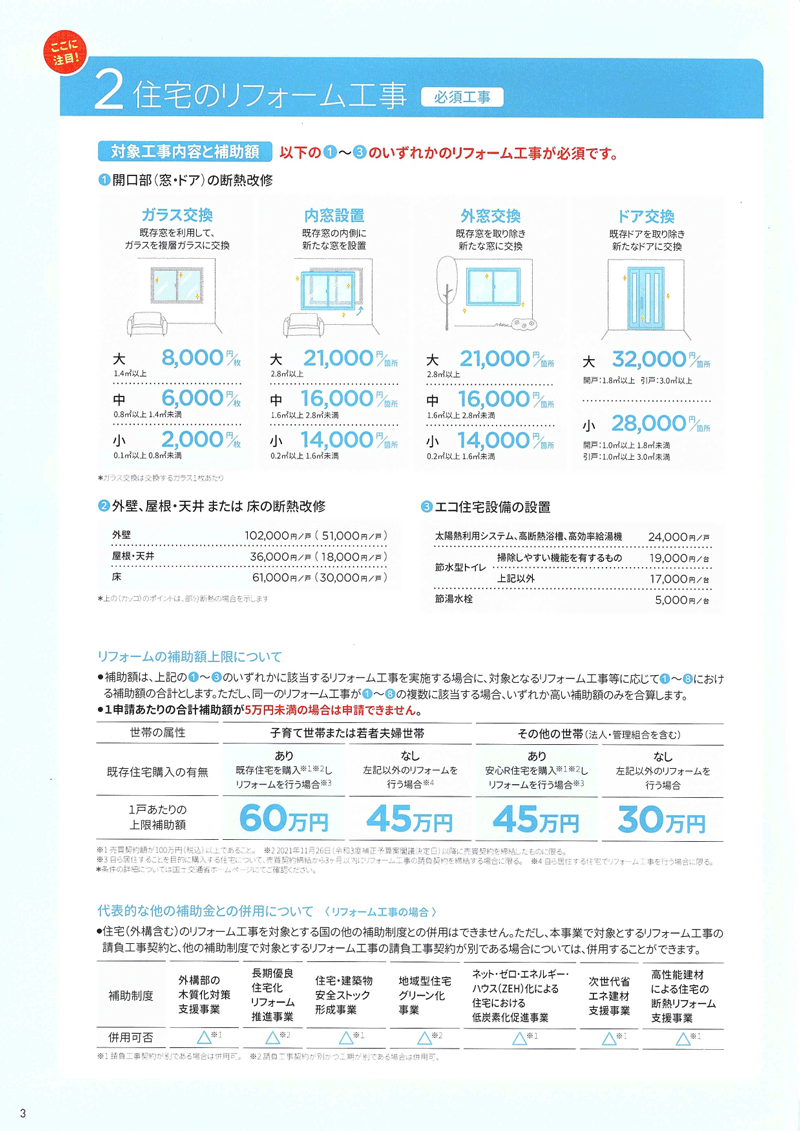 こどもみらい住宅支援事業4.gif