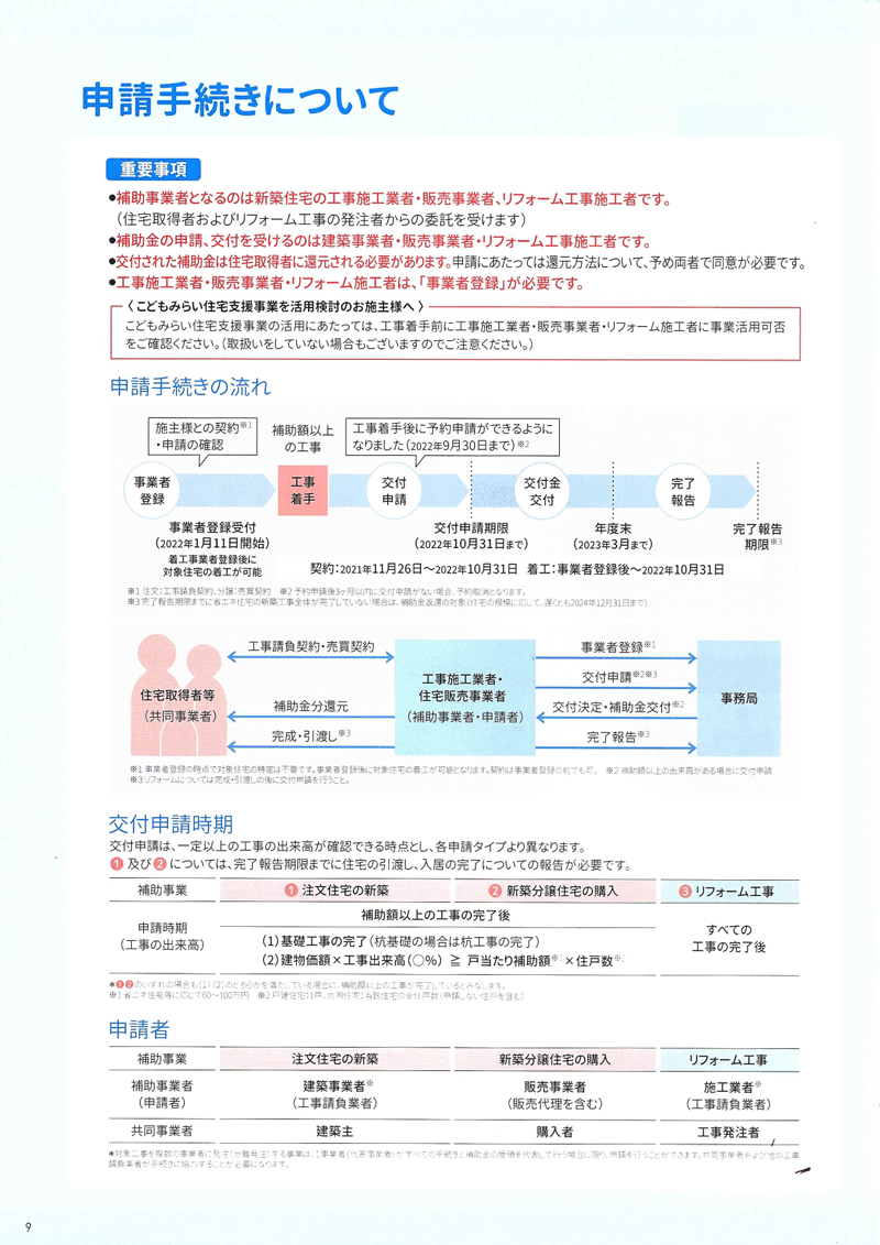 こどもみらい住宅支援事業10.gif