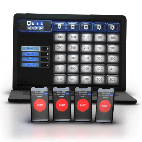 Virtual Team Building Games | Game Show Parties