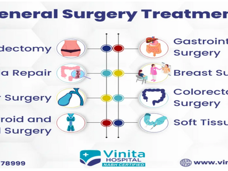 The 3 Most Common Surgeries Done in the U.S.