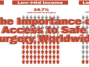 The Importance of Access to Safe Surgery Worldwide
