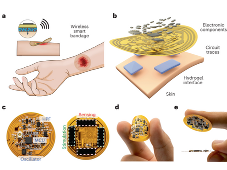 How Wearable Bioelectronics Are Transforming Healing