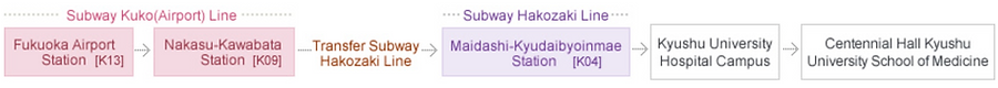 From_Fukuoka_Airport.png