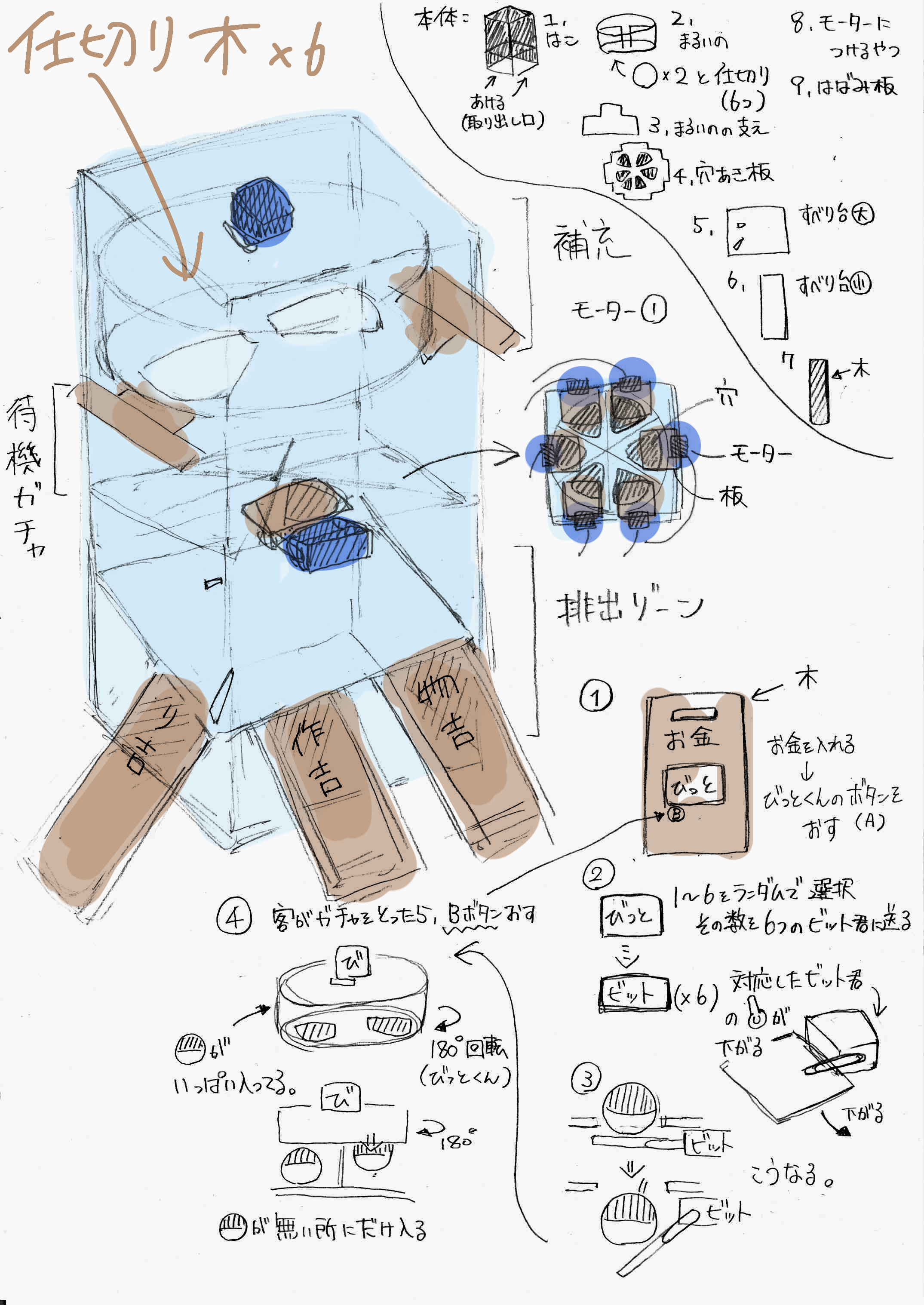 モーターガチャ案 content media