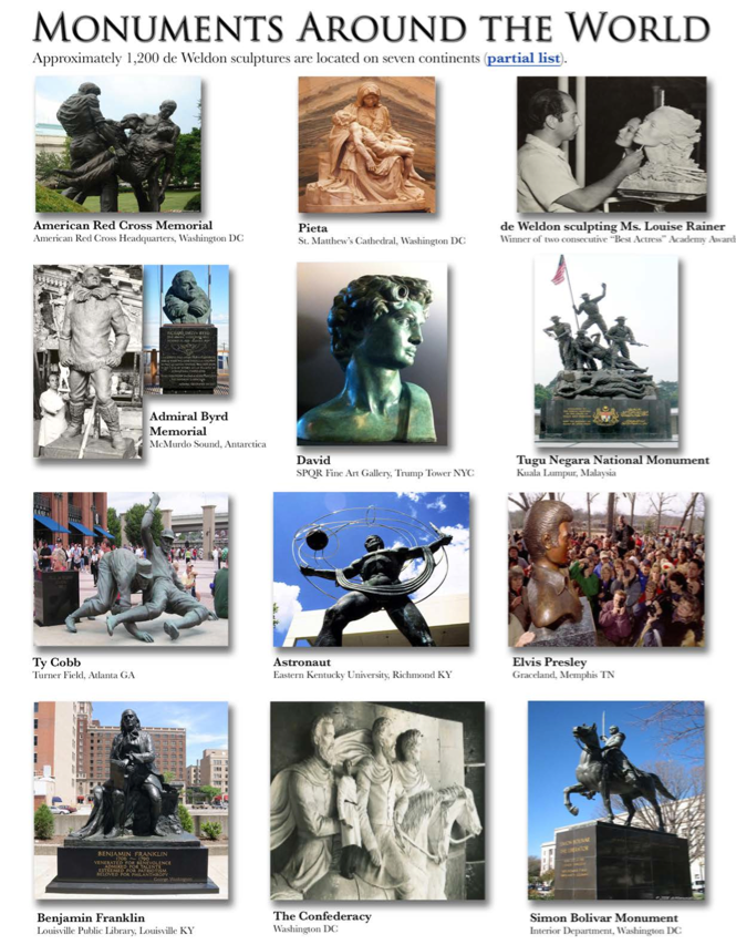 "Felix de Weldon World Renowned Sculptor Marine Corps Memorial"