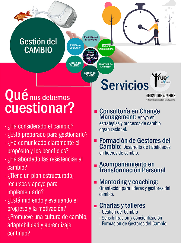 GLOBAL-TRUE-ADVISORS. Apoyamos en el diseño e implementación de estrategias de cambio organizacional, fortaleciendo la cultura empresarial y potenciando la toma de decisiones estratégicas para afrontar los retos futuros con éxito.