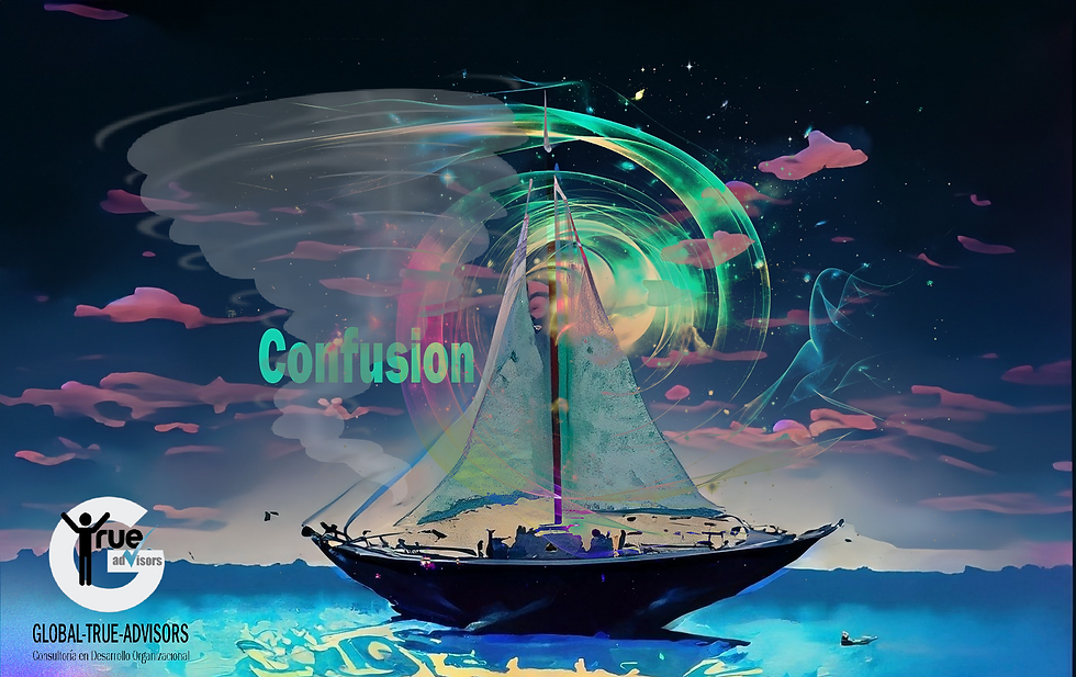 Toma de Decisiones/ Cynefin Framework/ Dominio de Confusión/ Mariela Paredes/ Global-True-Advisors: Cuando la confusión reina y los demás dominios no se distinguen claramente, tomar decisiones puede resultar un desafío. Aquí, el enfoque se centra en recolectar información crucial para iluminar la situación. Esta recopilación de datos es fundamental para comprender el contexto y encontrar una ruta clara hacia uno de los otros dominios del Cynefin Framework, donde las estrategias de toma de decisiones sean más definidas. Delegar a equipos hábiles en la recopilación de datos y toma de decisiones es sabio en medio de la niebla.