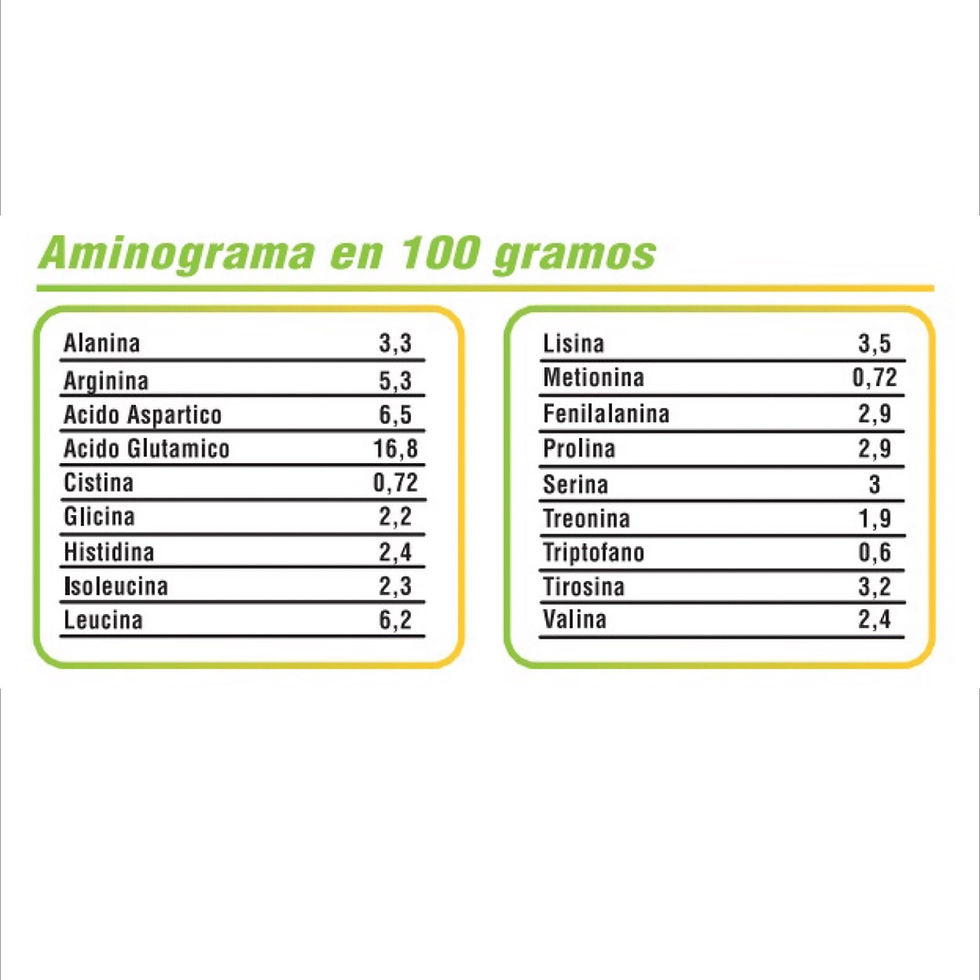 Miniatura: Proteína de Arveja sabor Limón 2 Kg