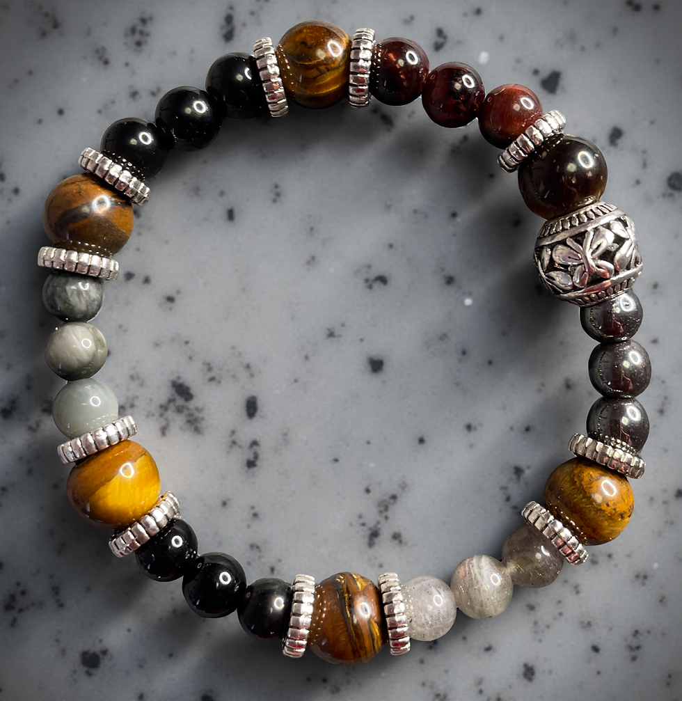 Miniature : Bracelet Protection Ancrage ultime