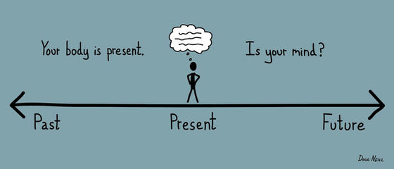 Daily mindfulness..