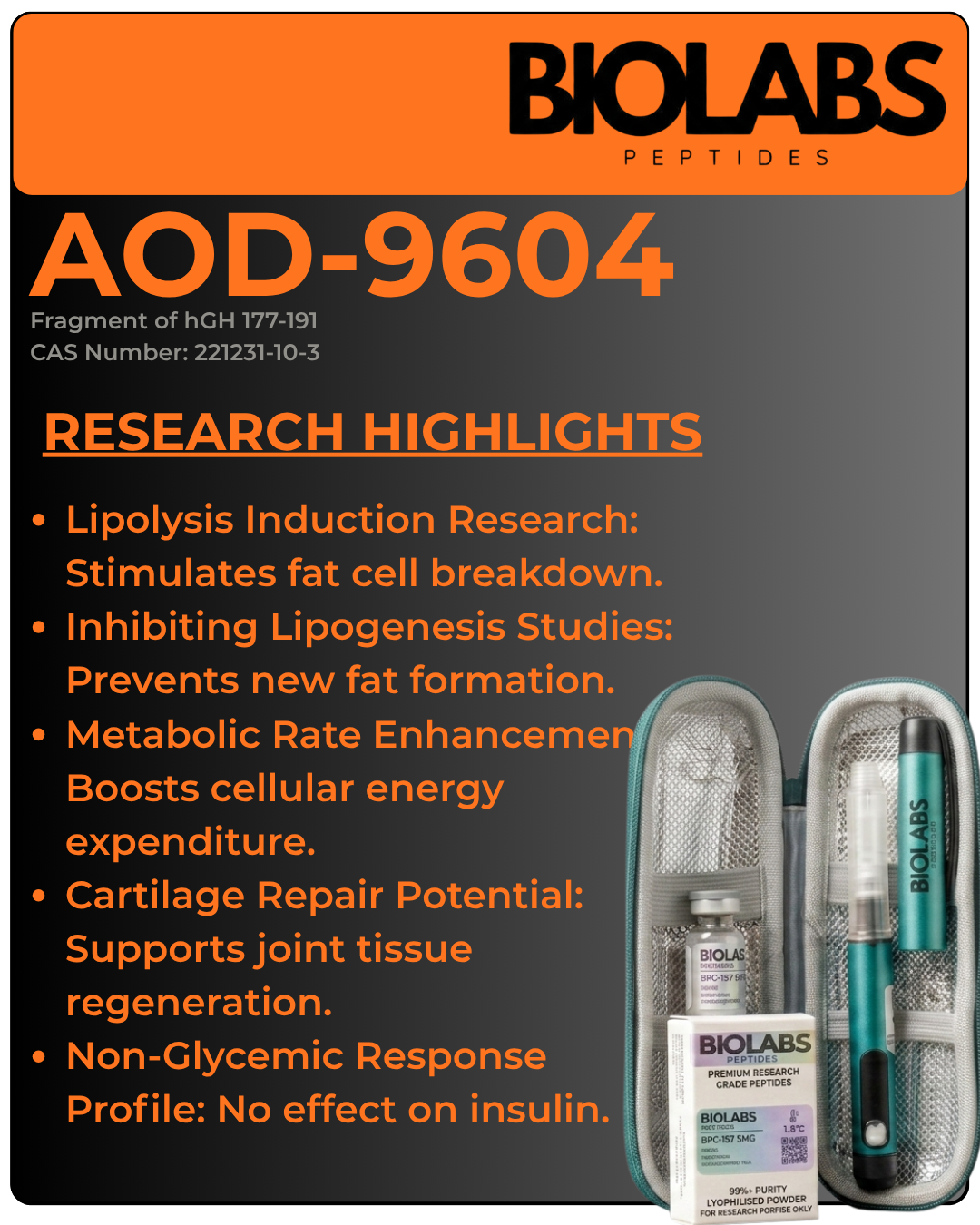 AOD-9604 Re-Usable Pen Kit
