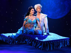 הצגות מומלצות עם ילדים בניו יורק 2026