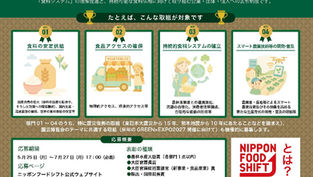 食と農をつなぐアワード2026の募集について