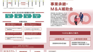 事業承継・M&A補助金 16次公募について
