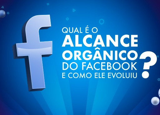 Qual é o alcance orgânico do Facebook e como ele evoluiu?