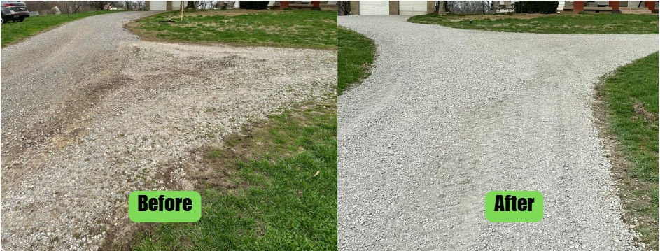 Gravel Driveway Repair Is One of the Best Investments for Your Property in Henderson KY